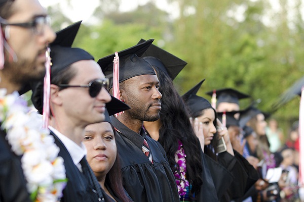 The Best Cities for New College Grads in 2016
