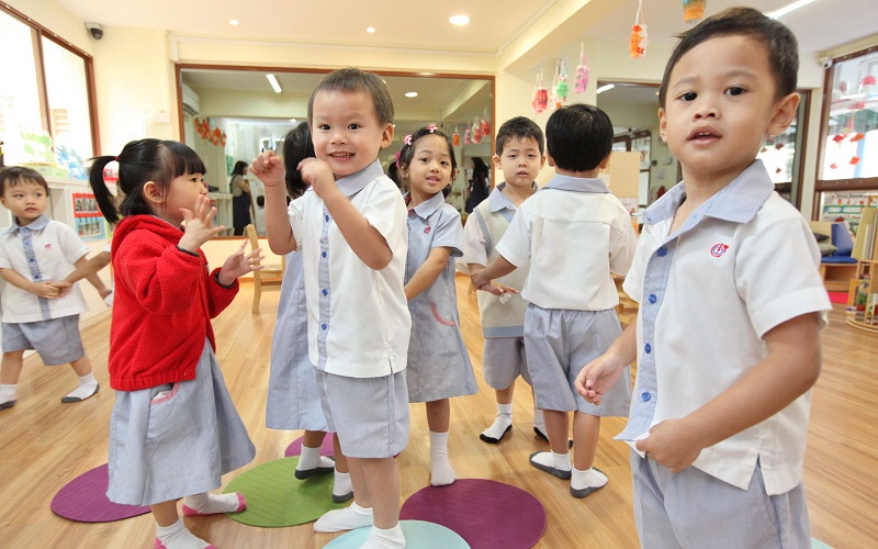 What is early education?