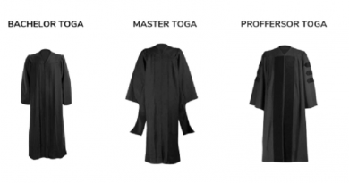 What is the Difference Between Undergraduate and Graduate Cap and Gown?