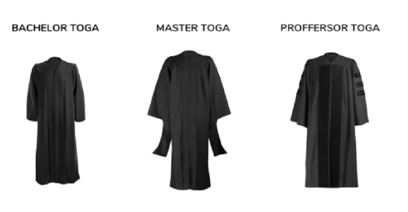 what-is-the-difference-between-undergraduate-and-graduate-cap-and-gown